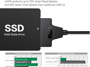 Sata para discos SSD y de laptop con entradas USB 3.0 a Sata Adaptador - Img 52515741