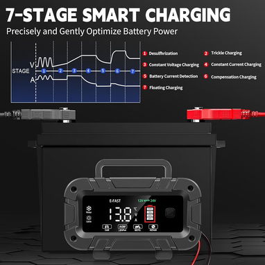 Cargador de baterías E-Fast 12/24V 20/10A - 6/9