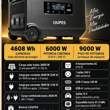 🔋Estaciones de energía OUPES 2400W Y OUPES GUARDIAN 6000 V2 – RESPALDO PARA CASA / NEGOCIO / APAGONES 🔋⚡ - 2/2