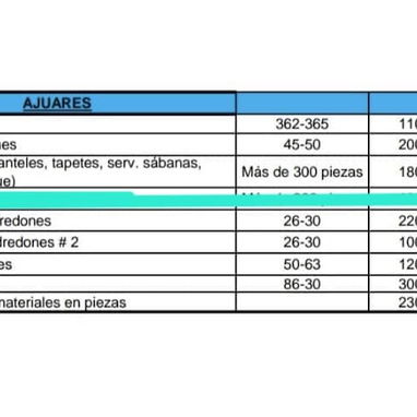 Pacas Jambo Gold, 1ra Calidad - Img 120758287