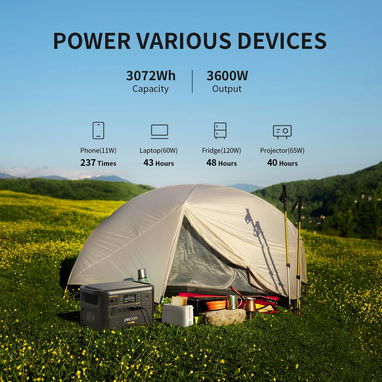 Ecoflow PECRON F3000 (3,072Wh) – Estación de Energía - Planta Eléctrica - 13/20