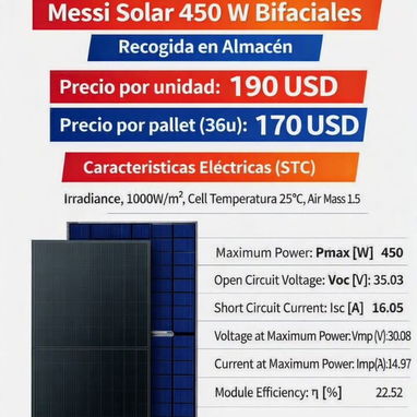 Paneles Solares - 2/2