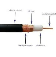 Cable coaxial - Img 45710198
