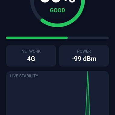 🌐📡Antenas 4g - 5/5