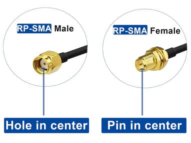 Cable de extensión de antena WiFi  RP-SMA macho en ángulo recto a RP-SMA montaje de mamparo hembra RG316  53828661 - Img 63287507