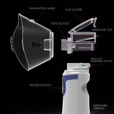 Inhalador Nebulizador portátil, inalambrico carga USB - Img 117980941
