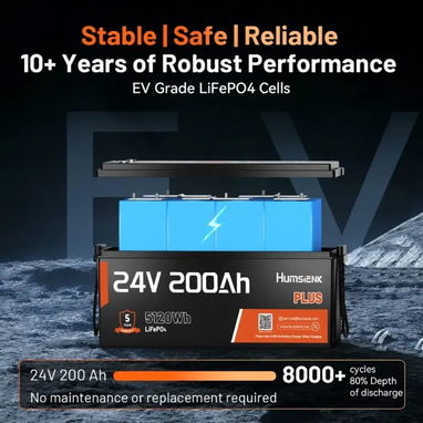 ColdSky Ventilador Recargable | Lámpara Exterior Solar con sensor de Mov | Batería HumsiENK 24v 200 Amp - 6/7