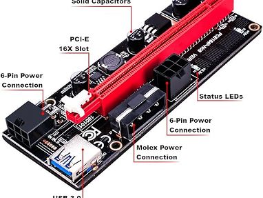 PCI-E - Tarjeta elevadora de 1X a 16X, extensor de GPU - Img 64683430