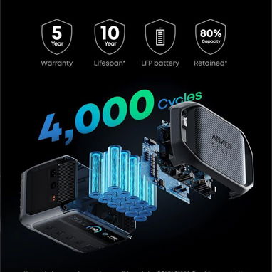 📞53884600.🎇Anker SOLIX C1000 Gen 2 🎇 Mensajería disponible.🚴 - Img 117481644