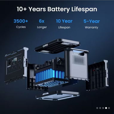 ⚡ OUPES – ENERGÍA DE ALTA GAMA PARA EXIGENTES 🔋 / MEGA 1 LITE vs EXODUS 2400 - 9/9