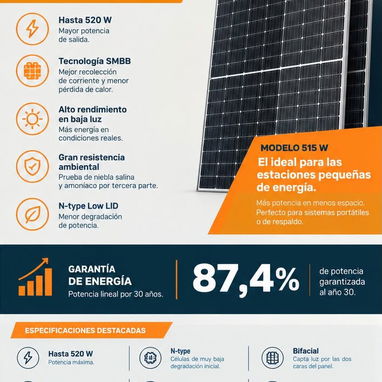 PANEL SOLAR 500W - 2/3