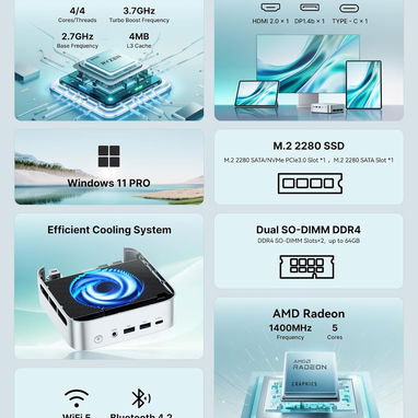 MINI PC ACEMAGIC K1 4K UHD AMD RYZEN 3 4300U 16GB RAM 512GB M.2 SSD - Img 113440577