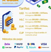 Remesas a Cuba. Entregamos en todas las monedas, USD, CUP, MLC, Euros. Transferencias al instante - Img 49447770