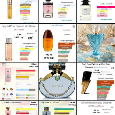 Perfumes, original y replica - 5/5