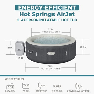 Jacuzzi moderno sistema de masaje - Img 123515447