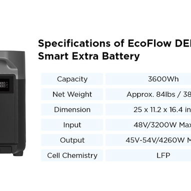 EcoFlow DELTA Pro Smart Extra Battery - 3/3