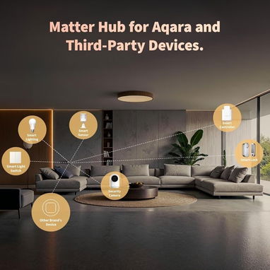 📞53884600.🎇Aqara Smart Hub M100 – Hub Inteligente Automatización 🎇 Mensajería disponible.🚴 - 4/5