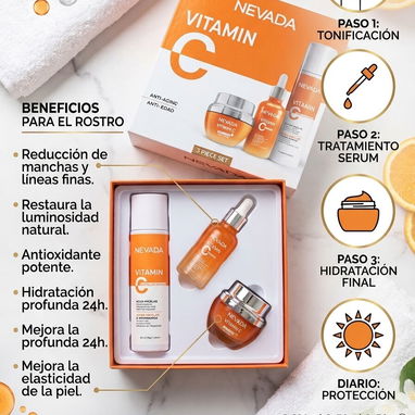 Skin care - 5/5