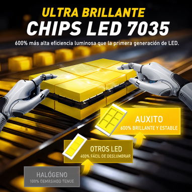 Bombillas LED para faros delanteros AUXITO Serie Y19 H7 - 8/10
