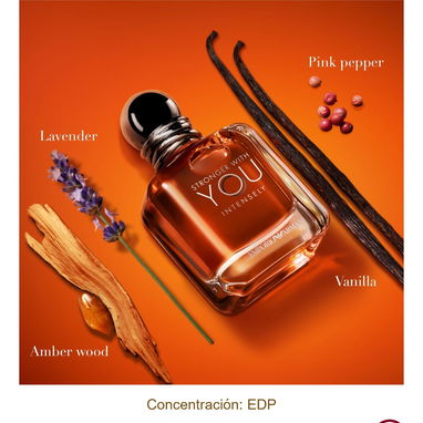 Perfumes de Nicho - Img 124892553