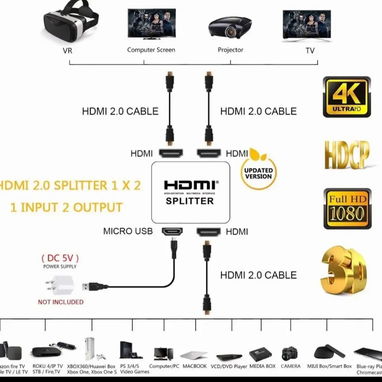 Splitter HDMI 4K 1*2 1*4 - Img 119524961