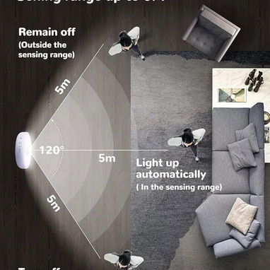 Lámpara de Sensor inteligente luz nocturna 6 unidades..Disponible nuevamente Llama ya !!!🛒💸 💰 Precio: $ 30 USD - Img 120727995