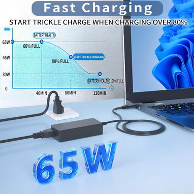 Cargador 65 W de E5440 E5470 7480 E6540 E7440 E7450 E7250 E6440 E6430 7490 7290 5490 5590 5290 Inspiron 15-5000 15-30000 - 7/10