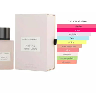 Perfumes Banana Republic - 4/4