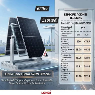 Paneles solares - 2/2