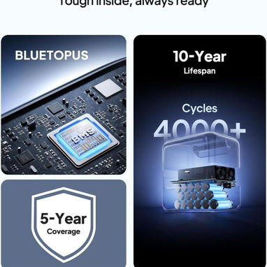BLUETTI Elite 100 V2 - 5/5