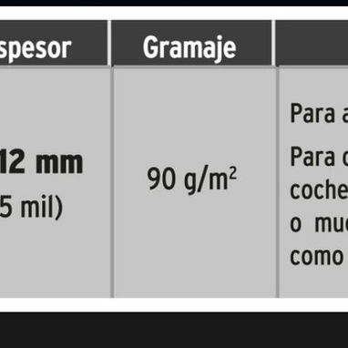 Lona azul multi-usos marca pretul de 2x3 m nueva en nylon 54321470 - 4/4