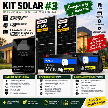 Kit Solares - 3/4