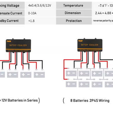 Balanceador de baterias PowMr 48V - 4/7