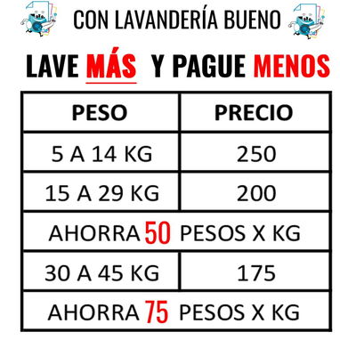 Lavandería Bueno - Img 125219603
