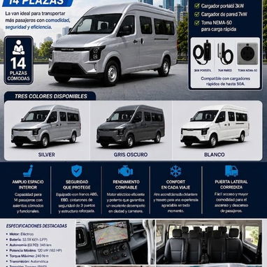 GUAGUA ELECTRÍCA*⚡(Mip mot - Img 125891603
