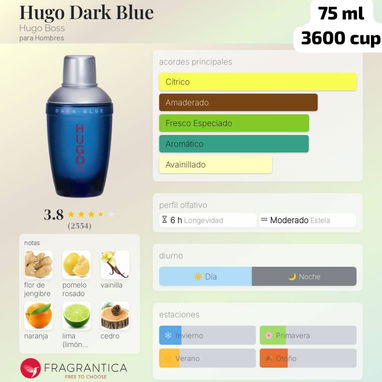 Domine su mundo, domine su vida y conquiste con un especial aroma - Img 114855833