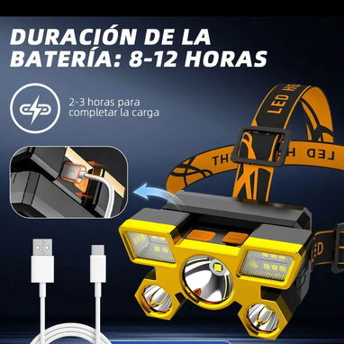 Lámpara de Cabezas Recargable - Img 116906704