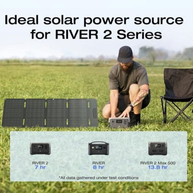 Panel Solar ECOFLOW - Img 119963201
