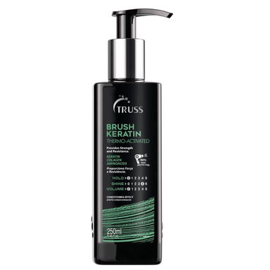 Descubre el Secreto de un Cabello Espectacular con Truss en A Full Tiendas - Img 95737956