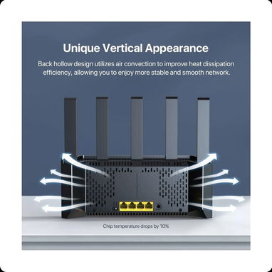 Router WiFi 6 Tenda RX2L Pro de doble banda con 4 puertos GE y WPA3  AX1500 SELLADO EN CAJA NUEVO PRECIO 63142460 - 2/3