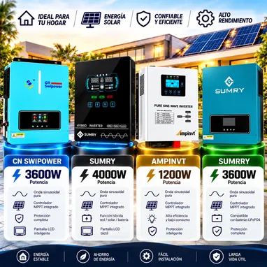 🔥 ! Tecnología, energía y mucho más 🔥 - 3/12