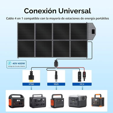 Panel plegable de 400 w - 2/2