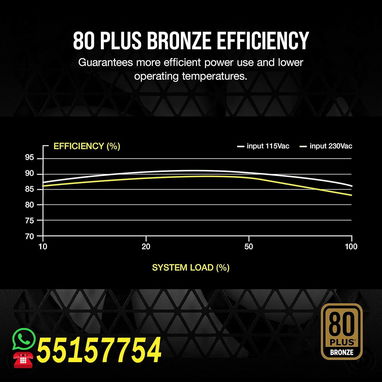 ⚡ Fuente de Poder ATX – 750W ⚡  Eficiencia certificada 80 PLUS Bronce | Semi Modular | Ventilador silencioso de 140 mm - Img 120442650