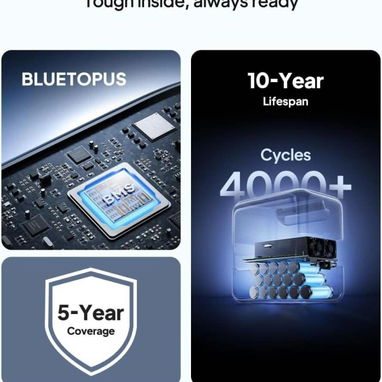 🔋 BLUETTI Elite 100 V2 P0144-AV001 - 3/5