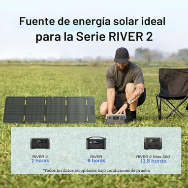 Panel portatil de ecoflow 45W - Img 124661929