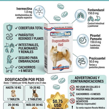 Título: Artículos para perros y gatos – La Habana – USD - Img 120933074