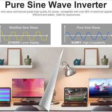 Inversor Solar Híbrido SUMRY 4000W 24V a 120V Onda Pura con MPPT 140A y Pantalla LCD Táctil - Img 124150763