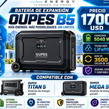 Combos solares y más - 5/10