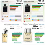 Perfumes disponibles por unidad y cantidad - Img 54294437