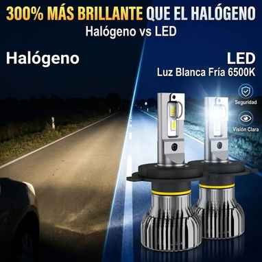 BOMBILLO LED H4 CHIP CSP ACTUALIZADO - 2/4